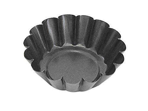 CybrTrayd R&M 2.5" Non-Stick Tart Pan, Dark Grey
