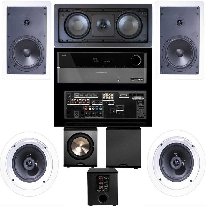Klipsch R-1650-W In Wall #1 5.1 System(R-2502-WII)-Harman Kardon AVR-1650-FREE PL-200