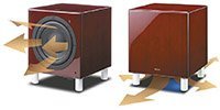 TEAC active subwoofer (Cherry) SW-P300-CH N3