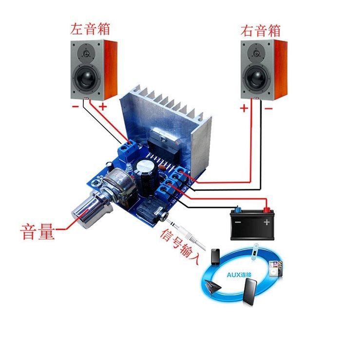 HiLetgo TDA7297 Version A 2*15W Audio Amplifier Board Dual-Channel AC/DC 12V N4