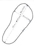 shoe size pattern