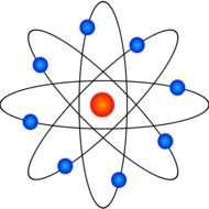Ä°llustration of the Atom Model