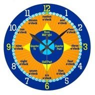 Learning To Tell Time Clock