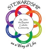 Stewardship as a way of life clipart