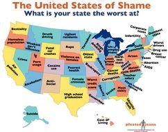 Colorful United States Map