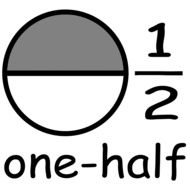 fraction one-half