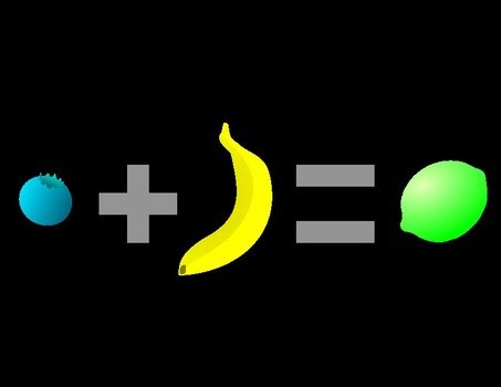 berry plus banana equals lemon drawing