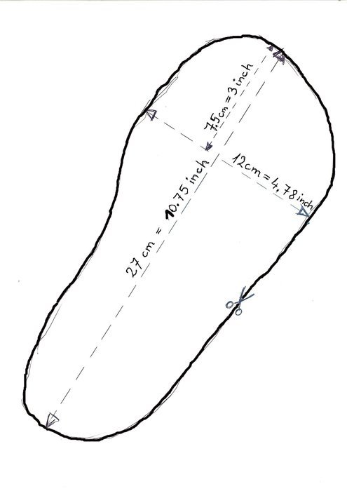 shoe size pattern