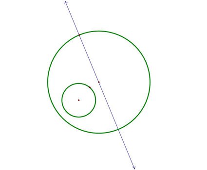 Circle With Line Through It