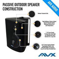 6.5" Outdoor weatherproof patio speaker pair (black) PSP-B1 - by AVX Audio N6