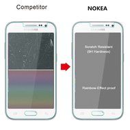 [2 Pack] Samsung Galaxy Note 5 Screen Protector, NOKEA [Tempered Glass] with [9H Hardness]... N41