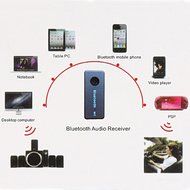 Timestorm KN311 Bluetooth Audio Receiver Handsfree Car Kit, Wireless Portable Bluetooth 4.1 Adapter for Home/Car... N8