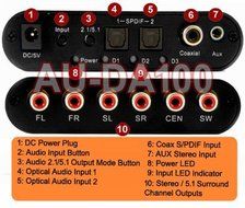 Multi-Channel Optical S/PDIF Audio To Analog Surround Sound Decoder N3