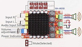 Icstation TDA7498 2X100W Class D Digital Stereo Audio Amplifier Power AMP Module N3