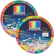 Chefmaster by US Cake Supply Liqua-Gel Color Mixing Guide Wheel English