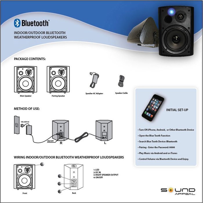 Bluetooth 5.25" Indoor/Outdoor Weatherproof Patio Speakers (Black- pair)- by Sound Appeal N2