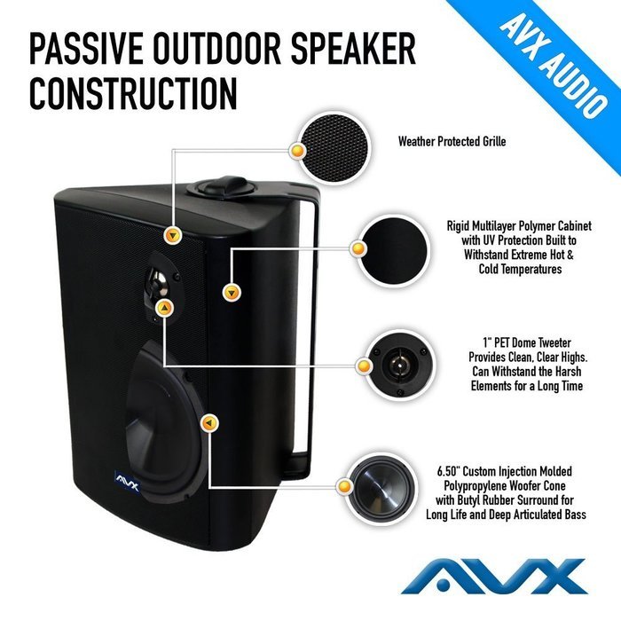6.5" Outdoor weatherproof patio speaker pair (black) PSP-B1 - by AVX Audio N6