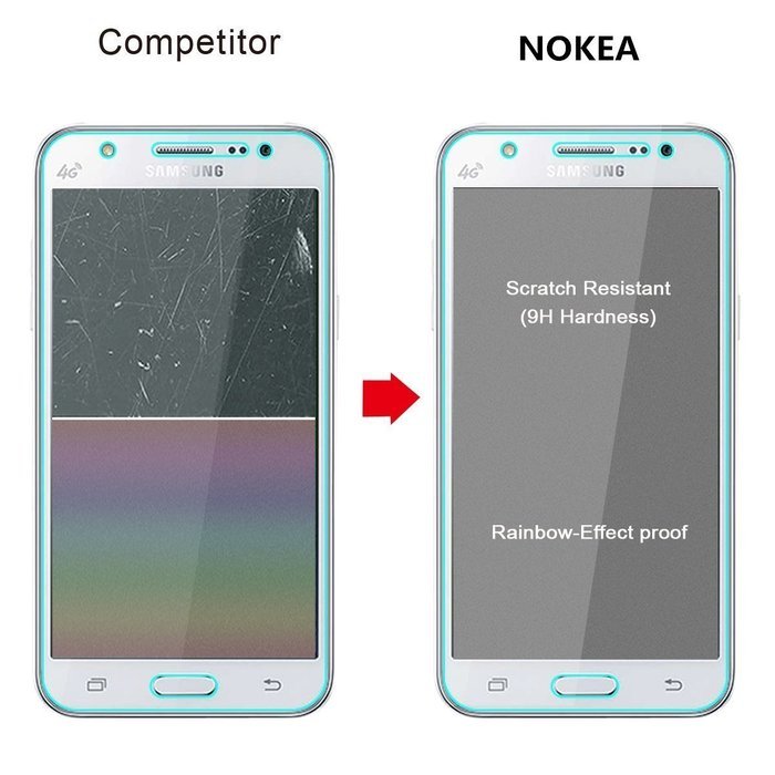 [2 Pack] Samsung Galaxy Note 5 Screen Protector, NOKEA [Tempered Glass] with [9H Hardness]... N18
