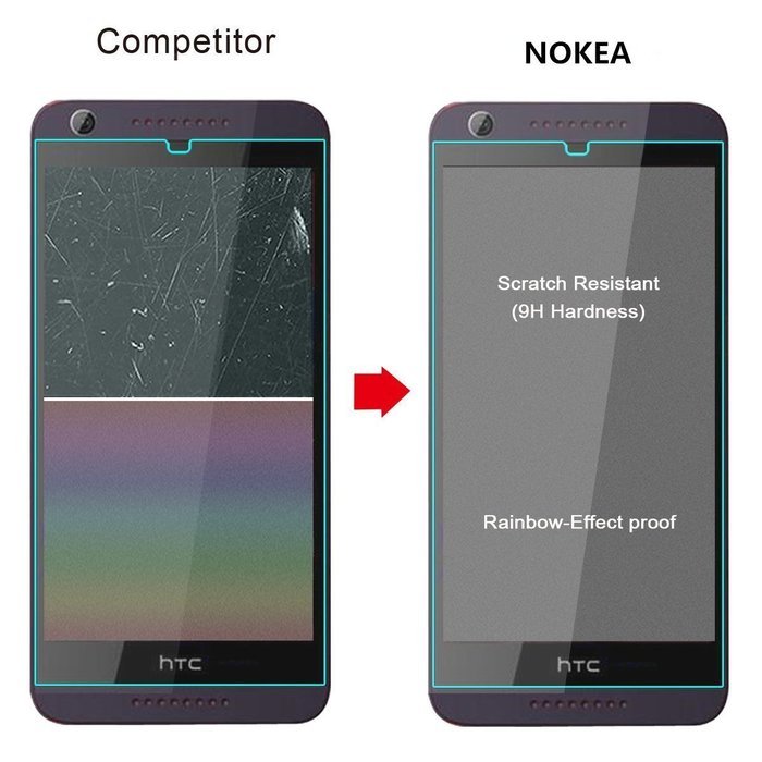 [2 Pack] Samsung Galaxy Note 5 Screen Protector, NOKEA [Tempered Glass] with [9H Hardness]... N30