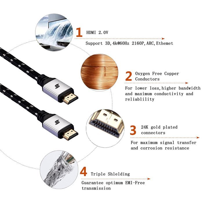 Sinseader three pack 3ft HDMI Cable-Braided Cord-Gold Plated Connectors-Support Ethernet Audio Return Ultra High... N11