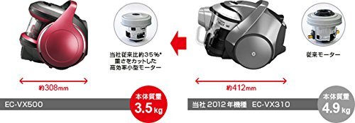 SHARP cyclone cleaner EC-VX500-R N5