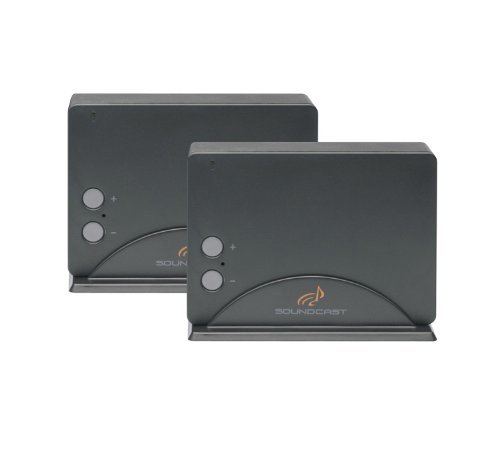 Soundcast SurroundCast - Wireless Receiver / Transmitter Audio System N2