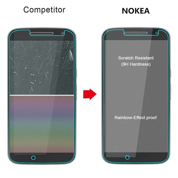 [2 Pack] Samsung Galaxy Note 5 Screen Protector, NOKEA [Tempered Glass] with [9H Hardness]... N48
