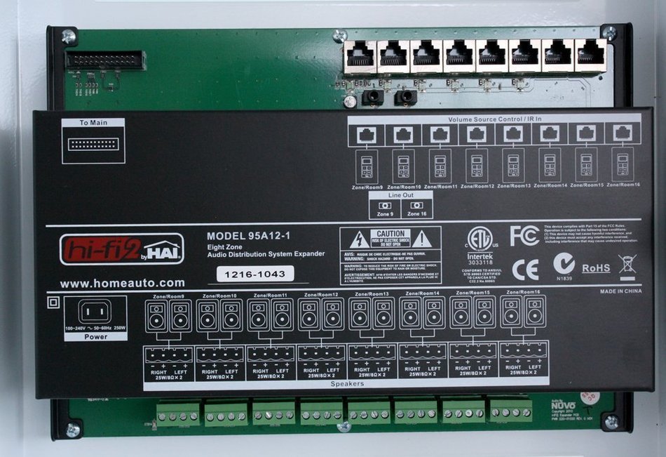 Leviton 95A12-1 8-Zone Expansion Kit in Enclosure
