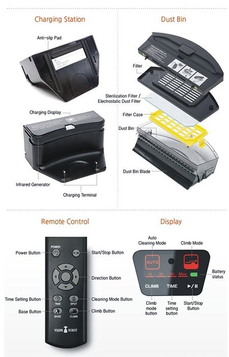 YUJIN Robot iClebo POP Magic Balck YCR-M05-P3 Remote Robotic Vacuum Cleaner + free gift N6