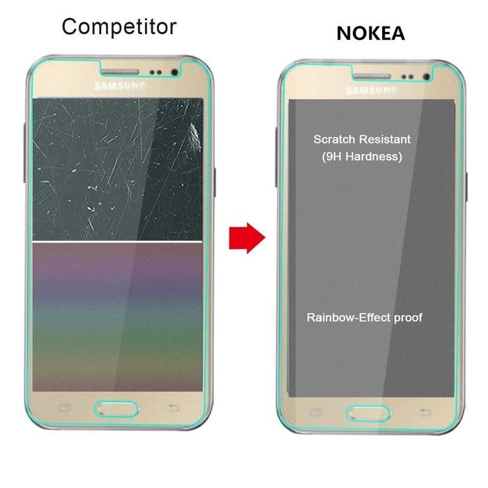 [2 Pack] Samsung Galaxy Note 5 Screen Protector, NOKEA [Tempered Glass] with [9H Hardness]... N61