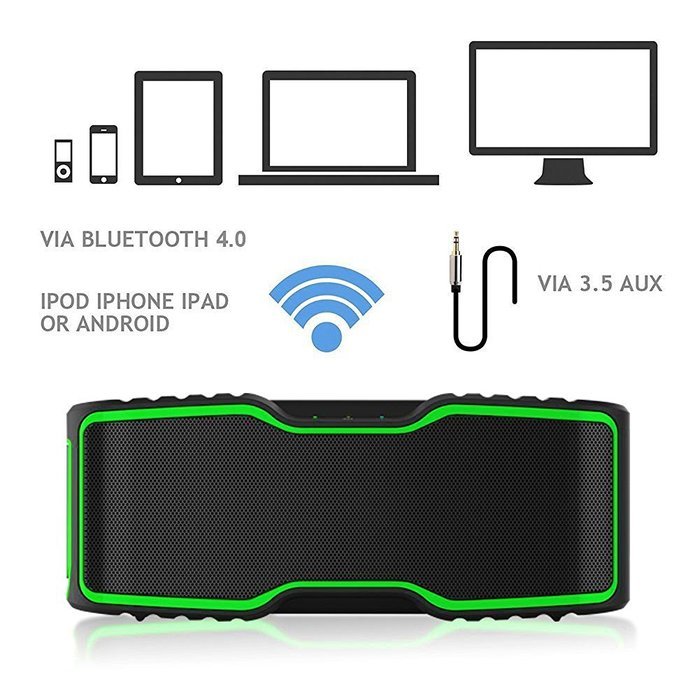 URPOWER II Portable Wireless Bluetooth Speakers Waterproof IPX7 Rating with 20W Enhanced Bass, Stereo Pairing,... N7