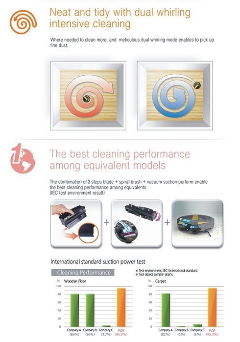 YUJIN Robot iClebo POP Magic Balck YCR-M05-P3 Remote Robotic Vacuum Cleaner + free gift N8