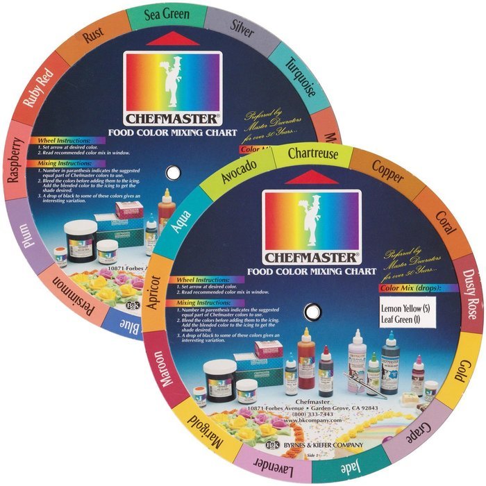 Chefmaster by US Cake Supply Liqua-Gel Color Mixing Guide Wheel English