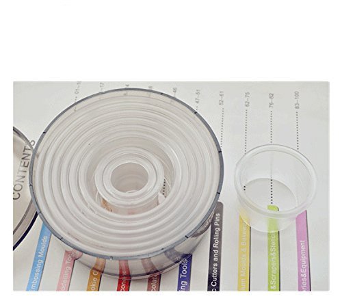 Anyana 9pcs set Circle Plastic Cookie Cutter Cake Mould Tool Kitchen Tool Sugar Paste Baking Mould Cookie Pastry