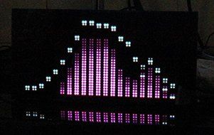 Full color music spectrum display, AGC automatic control. combination of 64 kinds of various sizes, stunning display... N3