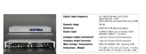 North Star Essensio DAC N6