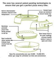Pizzacraft PC0601 Pizzeria Pronto Stovetop Pizza Oven N4