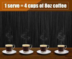 TAOindustry French Press Coffee Maker Double Wall Stainless Steel - Heat Resistant Columbia 8-Cup 1 Liter + FREE... N4
