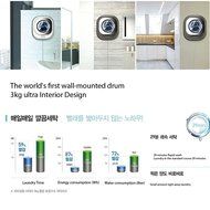 Dawoo DWD-03MAPC Mini Wall mounted Front Load Washer Platinum Silver AC220~240 Korea C type plug N6