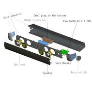 MAXMORE Universal Bluetooth Wireless/Wired Multimedia Sound Bar 2.1 Channel Stereo Bass Home Speaker With TF Card... N3