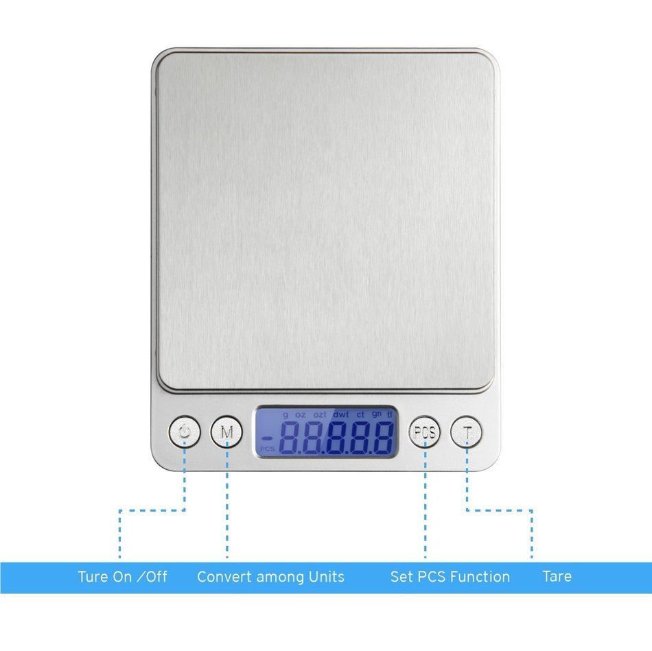 Baratza Virtuoso Conical Burr Grinder + Coastline Digital Pocket Scale + Brushtech Grinder Brush N3