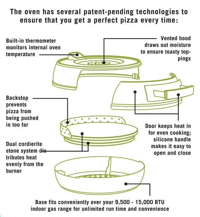 Pizzacraft PC0601 Pizzeria Pronto Stovetop Pizza Oven N4