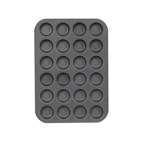 Chicago Metallic Mini Muffin Pan Dishwasher Safe-Mfg# 59024 - Sold As 2 Units