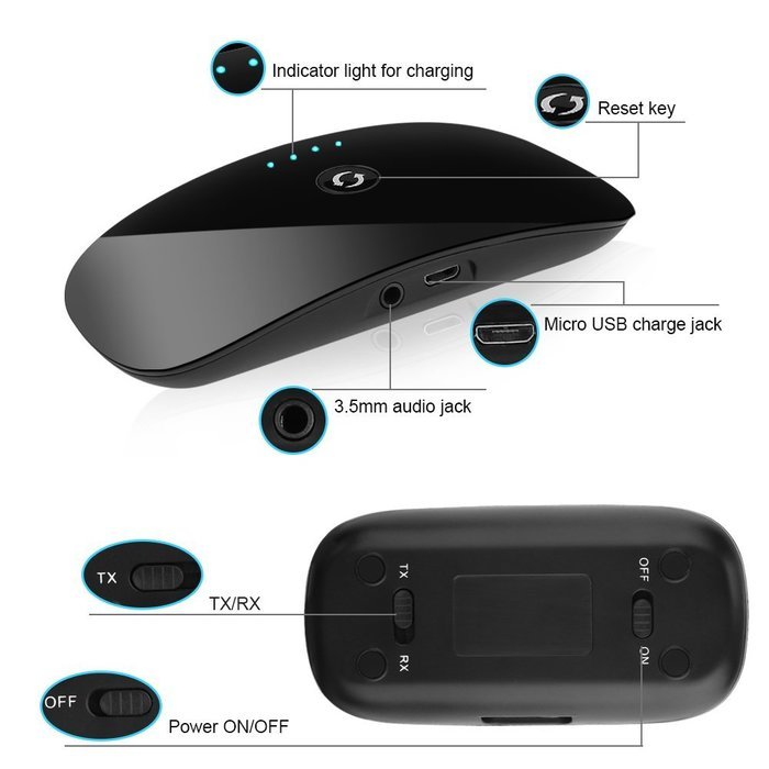 Bluetooth Transmitter & Receiver, Accmor 2-In-1 Wireless Portable Audio Transmitter With 3.5mm Stereo Output for... N7