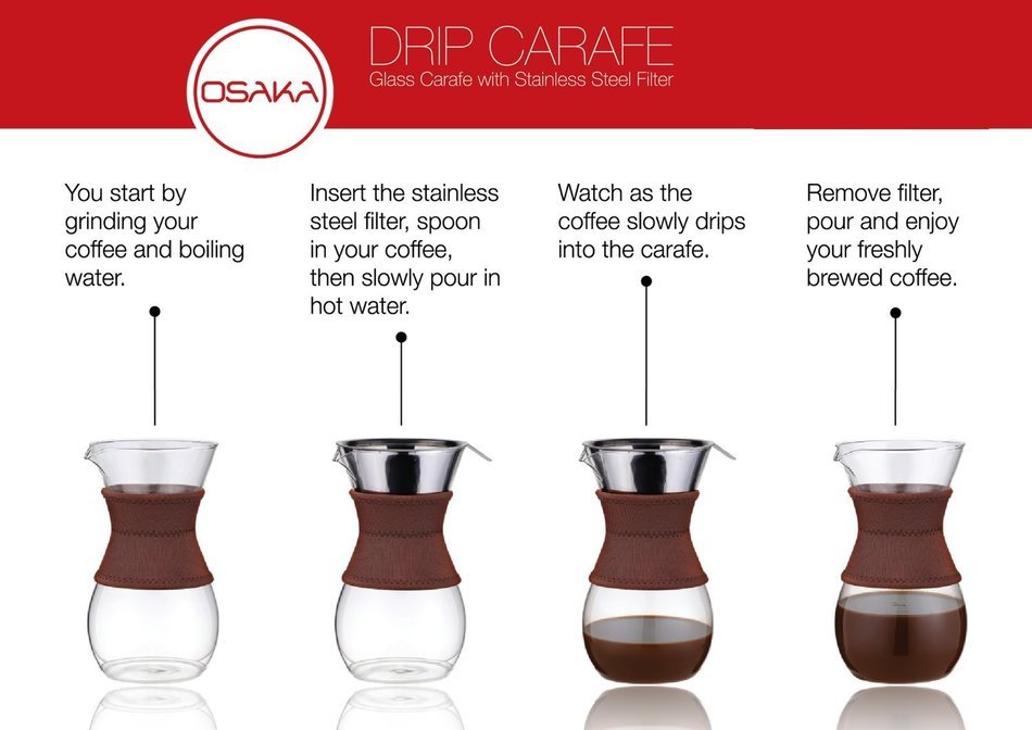 Osaka Pour-Over Drip Brewer, 6 Cup (27 oz) Glass Carafe with Permanent Stainless Steel Filter "Itsukushima" N2