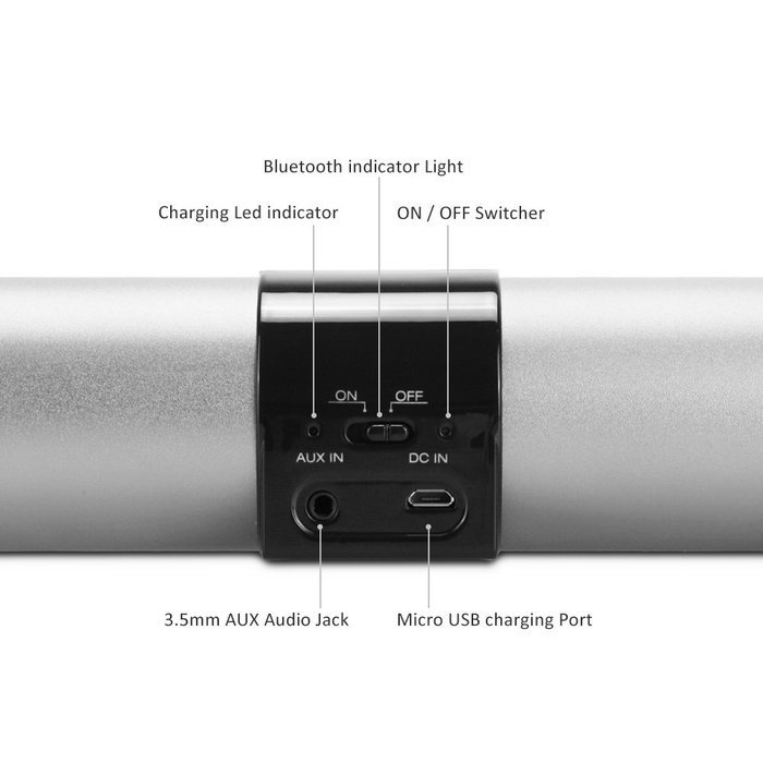 Premium Bluetooth 4.0 Speaker, Stand Base For iPhone/iPad/Tablet, Hi-Fi Subwoofer,Wireless Speakers with Dual... N19