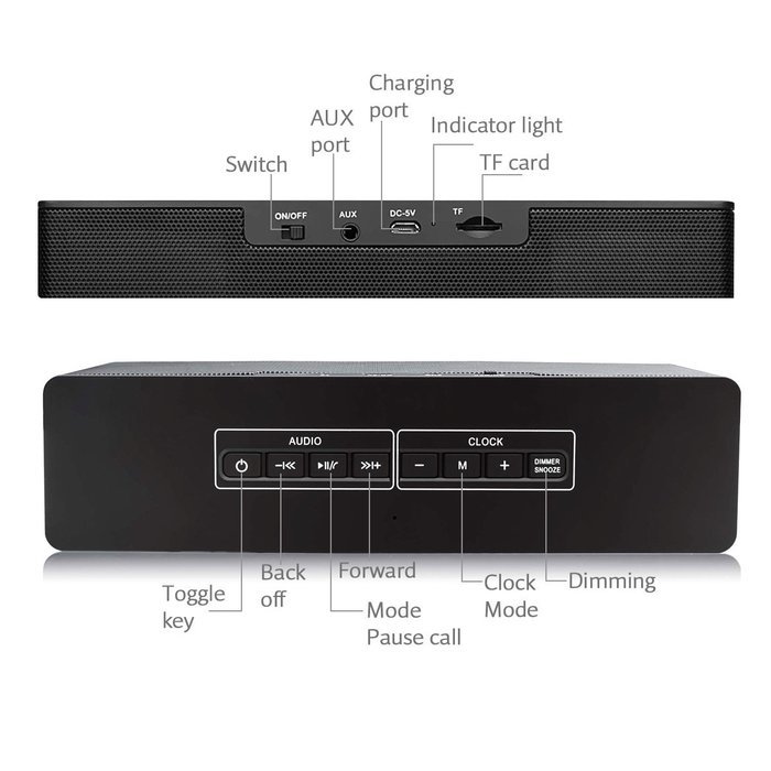 YIGER Portable Wireless Bluetooth Speaker with LED Display, Alarm Clock, Hands-free Answer Calls, USB Charging... N2