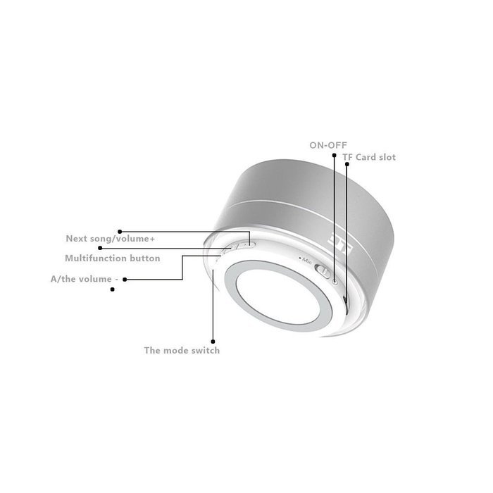 KoTeel Bluetooth Speaker, Enhanced Bass Wireless Portable Speaker Built in Mic, USB and TF card port, Works for... N5
