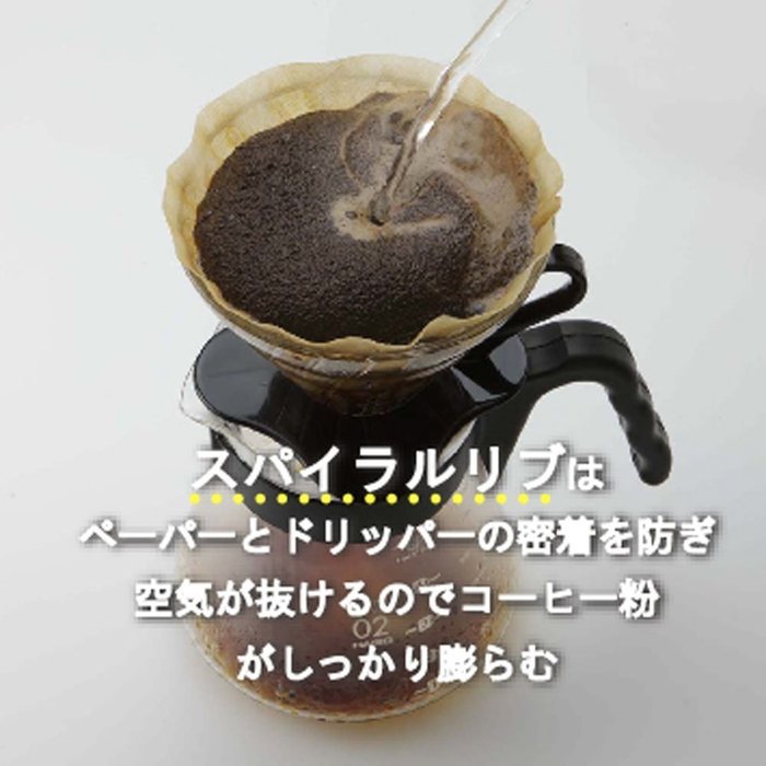 Hario V60 01 Coffee Dripper, Ceramic N33