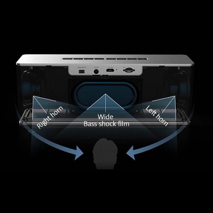 YIGER Portable Wireless Bluetooth Speaker with LED Display, Alarm Clock, Hands-free Answer Calls, USB Charging... N5